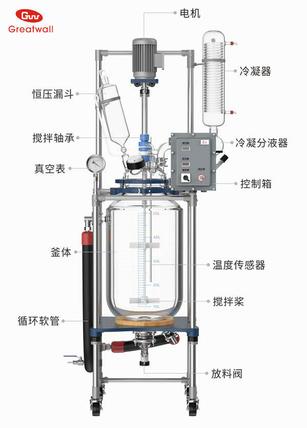 玻璃反應(yīng)器玻璃厚度越厚越好嗎？