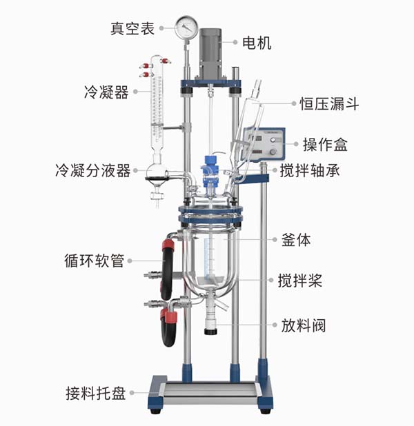 選購哪個(gè)廠家的玻璃反應(yīng)釜好？