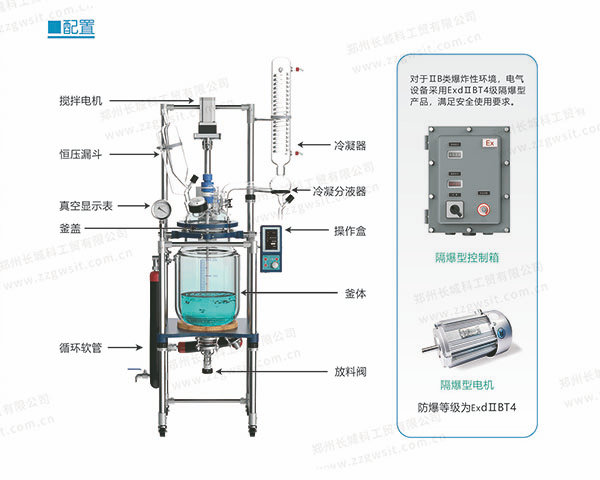 如何選擇夾套玻璃反應釜電機？